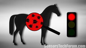 Ad.fly Shortener Exploited voor Malvertising. HanJuan Exploit Kit Loaded