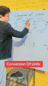 اب یونٹس پر رٹہ لگانا چھوڑ دیں Conversion Of Units 📝📉📈 #units #Conversion #maths #mathschallenge #ubaidinfo | Ubaid Info