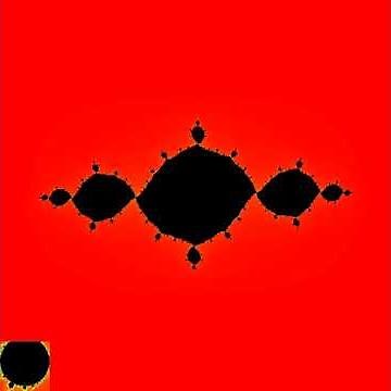 Julia Sets around the unit circle