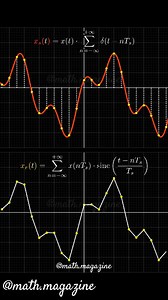 194K views · 2.8K reactions | In signal processing, sampling is the...