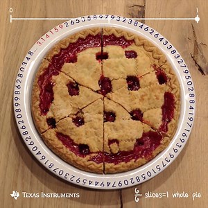 Using math in the kitchen is easy as Pi. Show us how you're using math at MathFTW.com ! #MathFTW | Texas Instruments Education