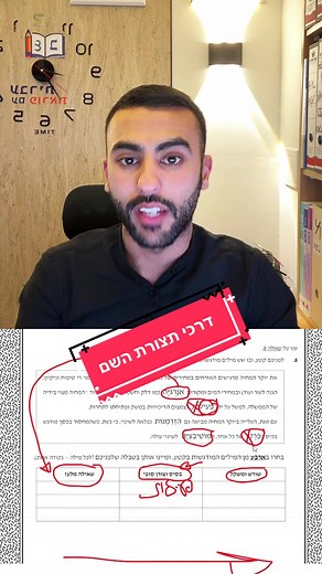 דרכי תצורת השם: הסבר קצר ומשפטי