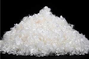 [Hot Item] Workable Comfortable Curlable Biodegradable Fiber Material PLA