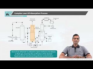 01 liquid recovery processes and fractionation