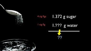 Accuracy and Precision - Chemistry Samples - About Conceptual Academy