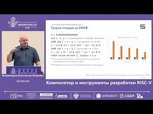 RISC-V Compiler and Development Tools