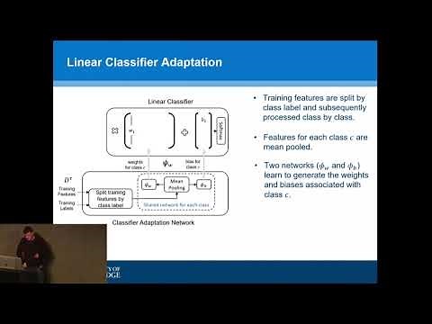Fast and Flexible Multi-Task Classification Using Conditional Neural Adaptive Processes