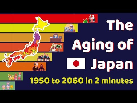 The Aging of Japan: Population Age from 1950 to 2060 in 2 minutes
