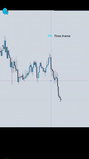 Cara Trading Menggunakan SMC: Panduan Singkat untuk Trader Forex