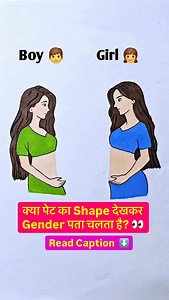 28K views · 1.2K reactions | Pet ka shape dekhkar gender predict hota...