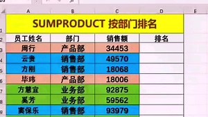 Excel2021实用技巧