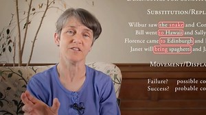 Generative Syntax 2.2 Moving Constituents