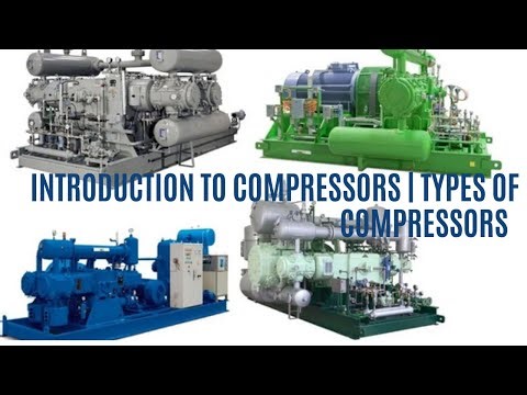 Introduction to Compressors | Types of Compressors