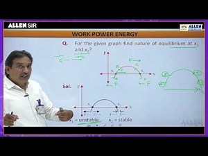 PHYSICS Sample Video Lecture 'WORK POWER ENERGY' - ALLEN SIR for NEET (UG) 2021 Revision