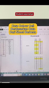 Belajar lebih lagi cara colour cell guna conditional formatting Dan.. ✅ Belajar Analisa Report ✅ Belajar Analisa dengan Pivot Table ✅ Belajar hasilkan Dinamik Dashboard . Kelas ONLINE Excel Interactive Database Excel Analysis https://invenworks.onpay.my/order/form/pidea #JomUrusDatabase #ZahidahSharif #KelasExcel #Excel #exceltips | Zahidah Sharif