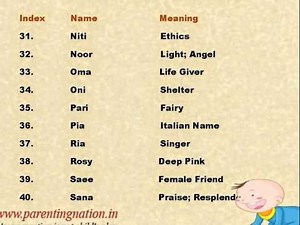 Cute Baby Girl Names With Meanings