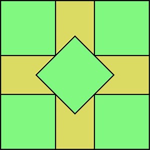 Square packing in a square - Alchetron, the free social encyclopedia