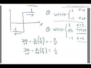 Two solutions to Burgers equation