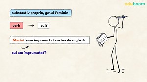 Complementul indirect. Exerciții. Limba și literatura română clasa a 8-a