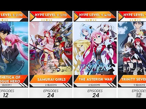 All Uncensored Action Ecchi Harem Anime to Watch in 2025 | Anime Bytes