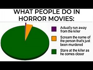 Horror Movie Memes