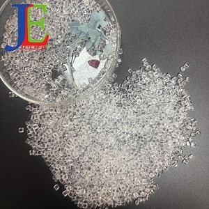 [Hot Item] Virgin Polymethyl Methacrylate Resin Highly Transparent PMMA Pellets
