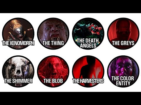 Every Horror Movie Alien and Their Powers Explained in 13 mins