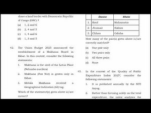 NM Prelims Test 2 - Polity Question Paper