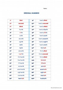 Ordinal Numbers 1-100 Reference Sheet A1