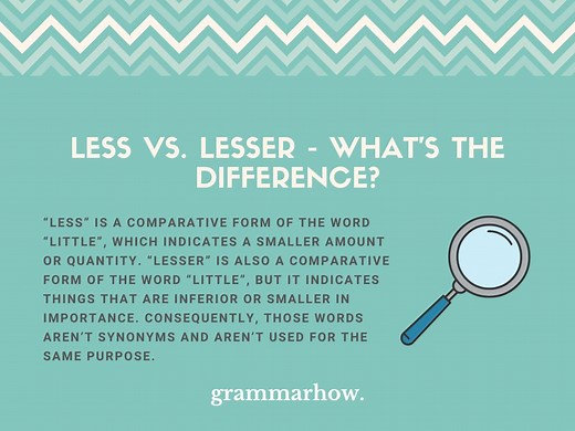 Less vs. Lesser - What's the Difference? (Examples)