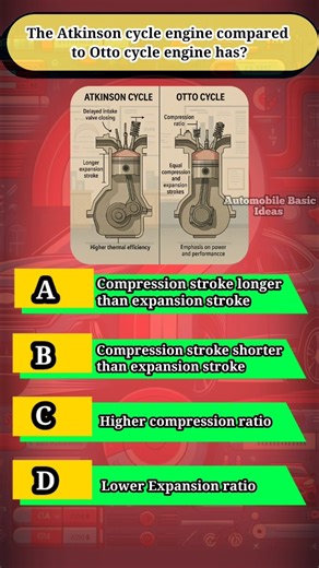 1.6K views · 18 reactions | @topfans #AtkinsonCycle #OttoCycle #EngineComparison #FuelEfficiency #ThermalEfficiency #HybridEngines #CarEngineTypes #InternalCombustionEngine #VehicleTechnology #EcoFriendlyCars #AutomotiveEngineering #CarEngineBasics #AtkinsonVsOtto #EngineDesign #GreenCars #HybridTechnology | Automobile Basic Ideas | Facebook