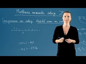 Compararea numerelor întregi. Modulul unui număr întreg - Matematică - Clasa a VI-a