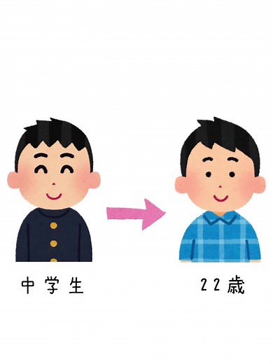 変わった？#成長