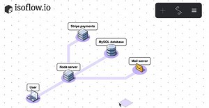 Créez un diagramme de réseau en ligne avec Isoflow