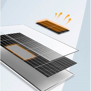 [Hot Item] Warehouse Stock Solar Panel 450W Topcon PV Module Good Quality China Manufacturer