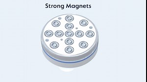 2022 Newest Submersible LED Pool Lights for Above Ground Pools, Upgraded IP68 Waterproof Inground Pool Light Underwater with Remote RF, Magnetic Shower Light with 16 RGB Dynamic Color - 2 Pack