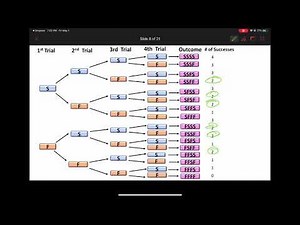 Section 6 2 Instructional Video for Math 243