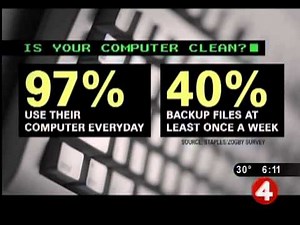How clean is your computer?