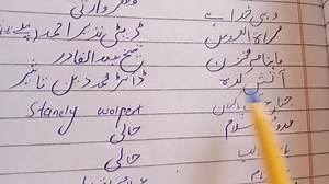 225K views · 10K reactions | Urdu for One Paper Preparation | CSS with Umar | Facebook