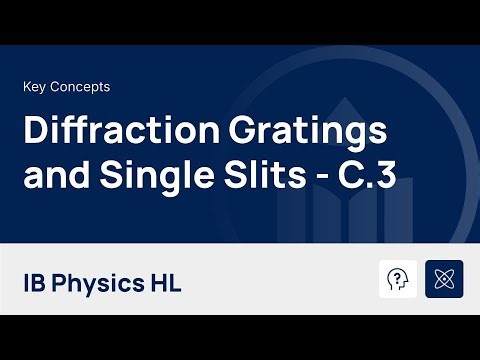 Diffraction Gratings and Single Slit Interference [IB Physics HL]