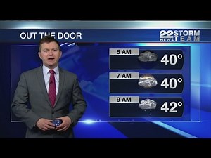 Thursday morning weather