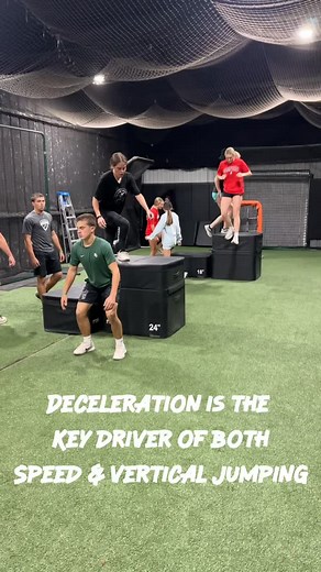 Typical Tuesday session, dialing up one of the true separators: deceleration. Split Squat ISO – Deep Knee Bend: Improves joint stiffness, increases tendon capacity, and enhances the body’s ability to sustain force in high-flexion positions—critical for decel and change of direction. Depth Drops: Train the neuromuscular system to rapidly absorb impact, improving eccentric rate of force development and lowering ground contact times. Long-Duration Isometrics: Increase tendon thickness, improve forc