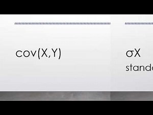 List of Math symbols