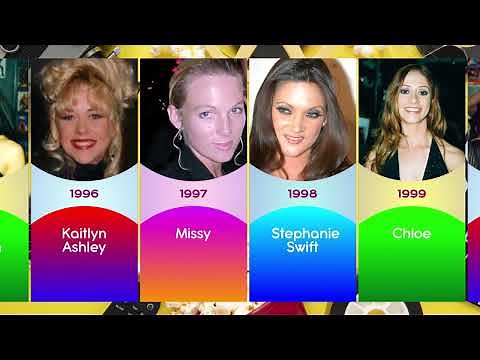 Female XXX Star Performer of the Year AVN Awards Winners 1993 - 2023