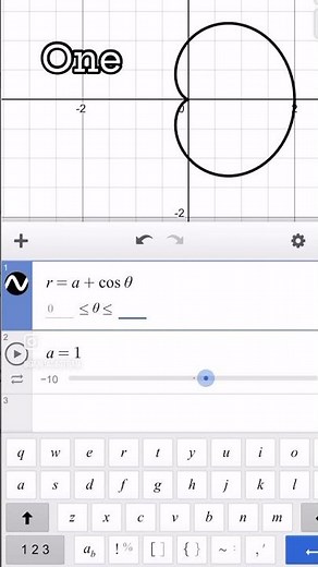 Cardioid equation in polar form , r=a+cosθ , equation of heart 😀. #maths #mathstricks #mathsmemes