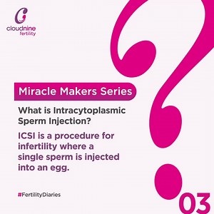 Intracytoplasmic Sperm Injection (ICSI) is a highly specialized and advanced technique used in the field of In Vitro Fertilization (IVF) to address severe male-factor infertility. This procedure is performed by injecting a single sperm directly into a mature egg, ensuring a higher probability of successful fertilization. #CloudnineFertility #oncloudnine #FertilityDiaries #ivf #icsi #maleinfertility #infertility | Cloudnine Fertility India