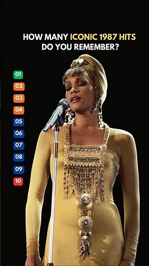 How Well Do You Remember These ICONIC 1987 Hits? 🎶🔥 | 80s Music throwback