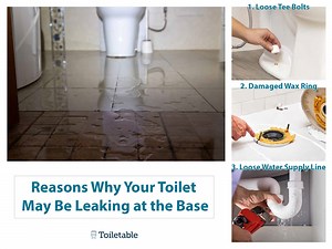 Toilet Leaking at the Base (Most Common Reasons) Fix It Guide