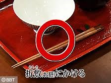 Basic Cultural Rules