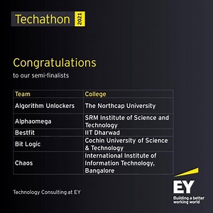 #Announcement We are excited to announce the semi-finalists of the EY Techathon 2021 #iSolve4aBillion challenge. Meet the 25 semi-finalists, who will compete at the next stage to win exciting cash prizes, internship at EY and recognition on the national stage! Visit https://bit.ly/EYTechathon21i | EY Careers